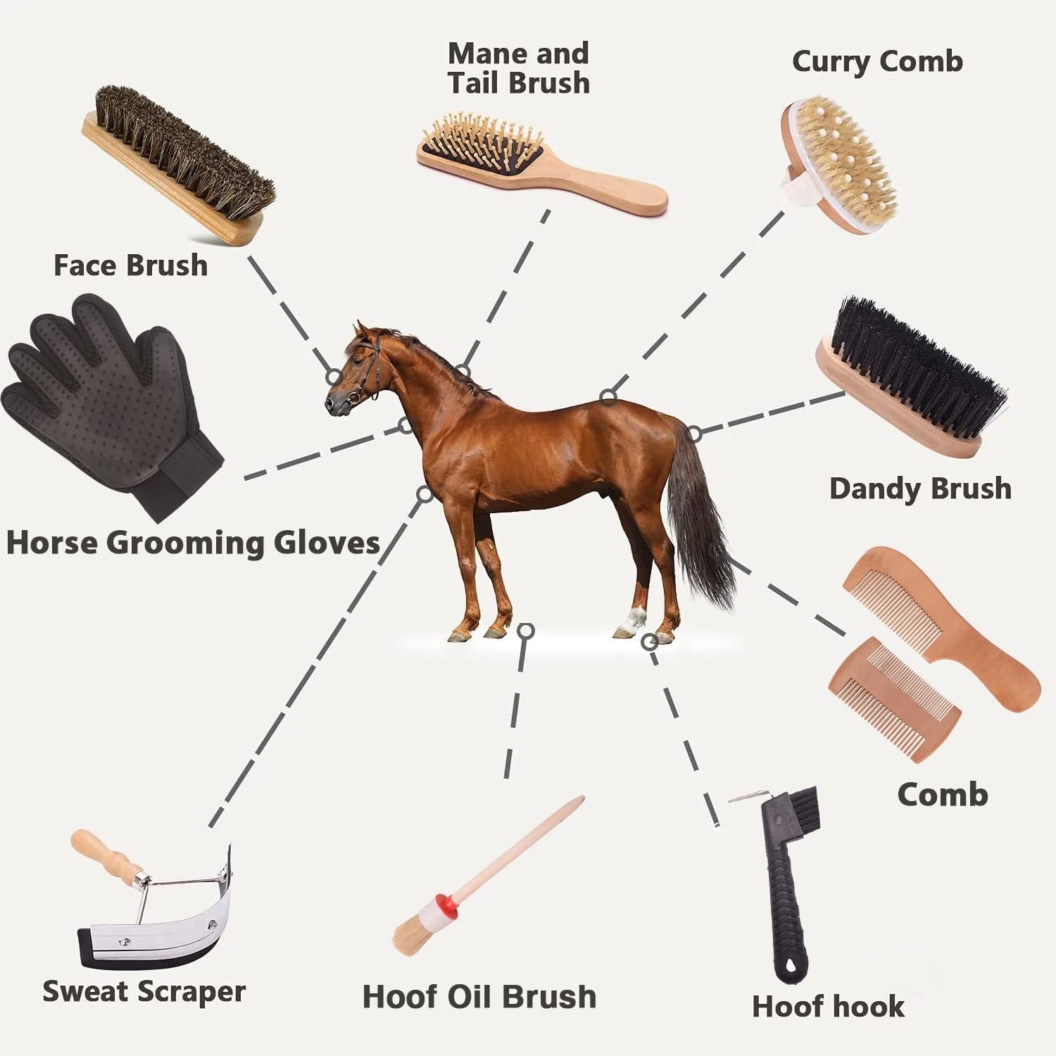 Grooming Kits